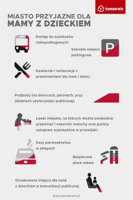 infog k