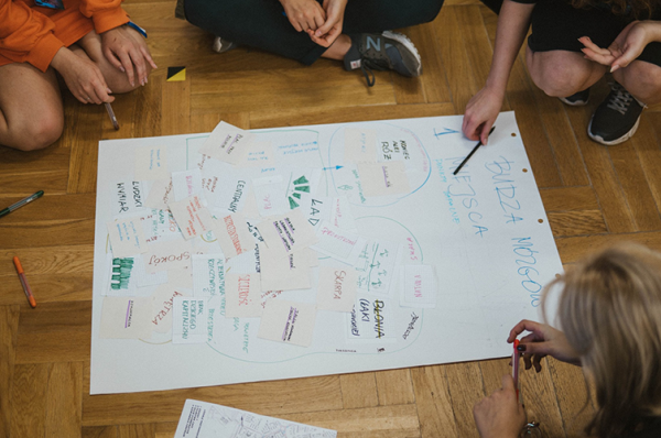 metoda design thinking